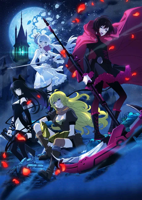 RWBY: Крижане королівство